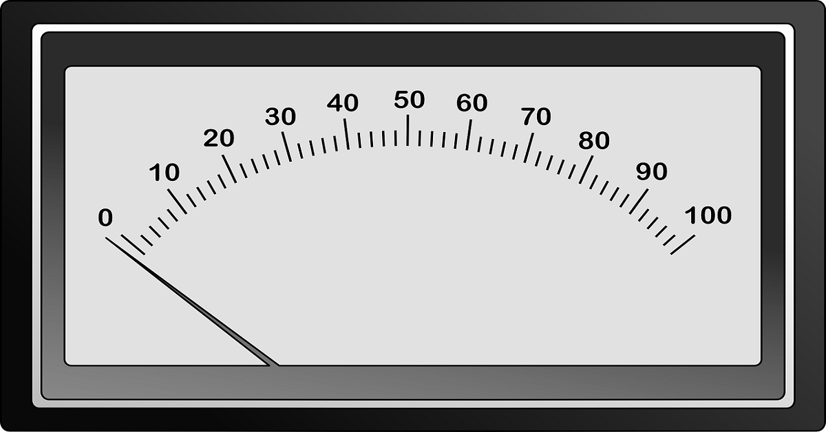 Summary Of Do Smart Meters Save Me Money